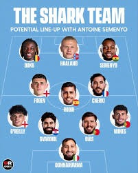 官宣！胡安·阿里萨拉以300万欧元加未来转会费10%的分成条款，从麦德林独立队加盟乌迪内斯，合约期至2030年。此举毫无意外，早在去年12月31日就已确认！ 来源：著名记者斯基拉